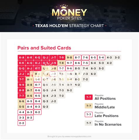 value bet poker|texas hold'em online for money.